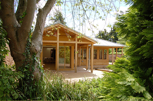 The Garden Gallery